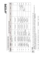 Preview for 16 page of Smeg GW2050H-F Operating Instructions Manual