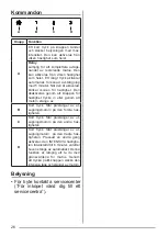 Preview for 26 page of Smeg HOTTE KCV60BE User Manual