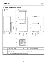 Предварительный просмотр 10 страницы Smeg HTY511DH Original Instructions Manual