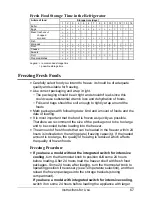 Preview for 11 page of Smeg Integrated Refrigerator with Freezer CR320ASX Instructions For Use Manual