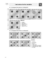 Предварительный просмотр 12 страницы Smeg JGFC34SKB Instruction Manual