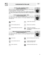 Предварительный просмотр 17 страницы Smeg JGFC34SKB Instruction Manual