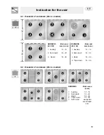 Предварительный просмотр 19 страницы Smeg JGFC34SKB Instruction Manual