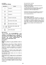 Preview for 33 page of Smeg KCH62X Instruction On Mounting And Use Manual