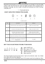 Preview for 8 page of Smeg KD120XE Instruction Booklet