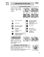 Preview for 8 page of Smeg KE250X Instructions For Installation And Use Manual