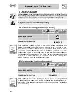 Preview for 19 page of Smeg KE250X Instructions For Installation And Use Manual