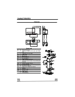 Предварительный просмотр 5 страницы Smeg KFV60 Instruction Manual