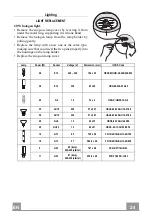 Preview for 14 page of Smeg KFV62DBE Instruction Manual