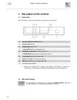 Предварительный просмотр 3 страницы Smeg KLVS50EB Instruction Manual