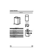 Preview for 5 page of Smeg KQ45X Instruction Manual