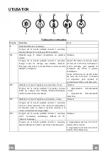 Preview for 26 page of Smeg KQ45XE User Manual