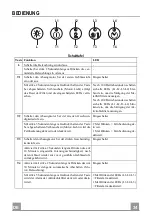 Preview for 34 page of Smeg KQ45XE User Manual