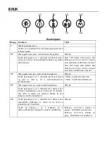 Preview for 98 page of Smeg KQ45XE User Manual