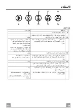 Preview for 106 page of Smeg KQ45XE User Manual