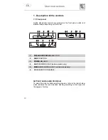 Предварительный просмотр 3 страницы Smeg KS60-2 Instruction Manual