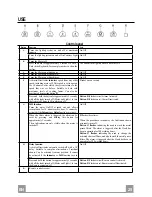 Preview for 9 page of Smeg KSE920X Instruction Manual