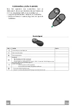 Предварительный просмотр 110 страницы Smeg KSEG Series User Manual