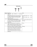 Preview for 7 page of Smeg KSEG120X2 User Manual