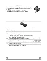 Preview for 8 page of Smeg KSEG120X2 User Manual