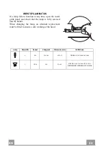 Предварительный просмотр 13 страницы Smeg KSET61E Instruction Manual