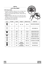 Preview for 13 page of Smeg KSP120XE Instruction Manual