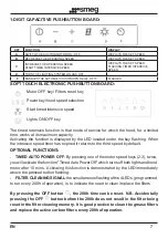 Preview for 19 page of Smeg KT110BLE Instruction Booklet