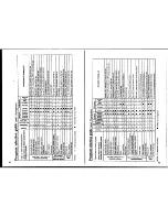 Preview for 10 page of Smeg LB510 Instructions For Installation And Use Manual