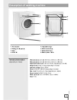 Предварительный просмотр 3 страницы Smeg LB86-1 Instructions For Use Manual