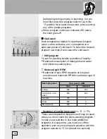 Preview for 14 page of Smeg LB86 Instructions For Use Manual