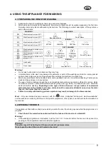 Preview for 10 page of Smeg LBB14CR Instruction Manual