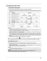 Предварительный просмотр 13 страницы Smeg LBB16AZ Instruction Manual