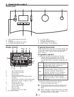 Предварительный просмотр 9 страницы Smeg LBS108F1 Manual