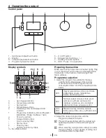 Preview for 9 page of Smeg LBS127F2 User Manual