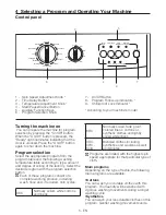 Предварительный просмотр 5 страницы Smeg LBS66-1 User Manual