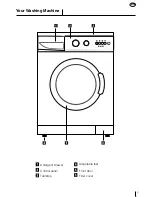 Preview for 3 page of Smeg LBS66 Manual