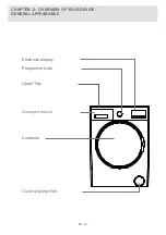 Preview for 20 page of Smeg LBW508CIT User Manual