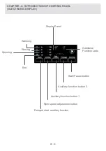 Preview for 36 page of Smeg LBW508CIT User Manual