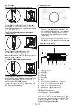 Предварительный просмотр 15 страницы Smeg LBW50CIT User Manual