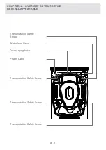 Предварительный просмотр 21 страницы Smeg LBW610CIT User Manual