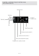 Предварительный просмотр 36 страницы Smeg LBW610CIT User Manual