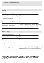 Preview for 58 page of Smeg LBW710IT User Manual