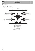 Предварительный просмотр 8 страницы Smeg Linea PX7502AU Manual