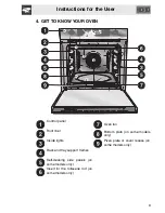 Preview for 8 page of Smeg Linear SAP112-8 Operation And Installation Instructions Manual