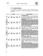 Предварительный просмотр 33 страницы Smeg LS12B Instruction Manual