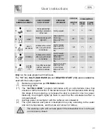 Предварительный просмотр 12 страницы Smeg LSA12XD9 Instruction Manual