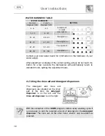 Предварительный просмотр 19 страницы Smeg LSA12XD9 Instruction Manual