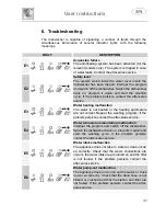 Предварительный просмотр 32 страницы Smeg LSA12XD9 Instruction Manual