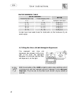 Предварительный просмотр 21 страницы Smeg LSA4745B Instruction Manual