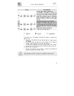 Предварительный просмотр 34 страницы Smeg LSA6151B Instruction Manual